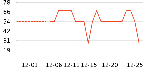 ����С����ͯT����ʷ�۸�