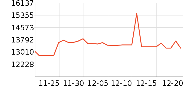 ������ƽ��׹/������ʷ�۸�