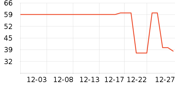 ���ֱ�ţ��/��Ʒ��ʷ�۸�