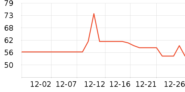 ������ʪ��ʷ�۸�