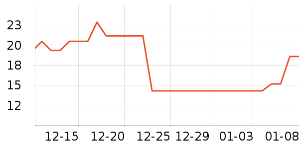 ���������ʷ�۸�