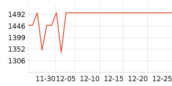 weiqiwude������/������/��ҩ����ʷ�۸�