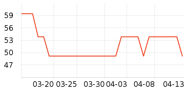 ��ͯ���¿���ʷ�۸�