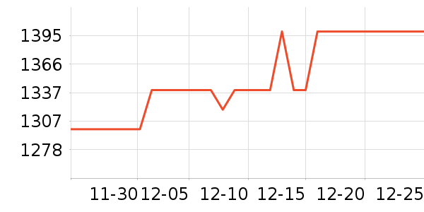 ��ҹ���ͷ��ʽ������ʷ�۸�