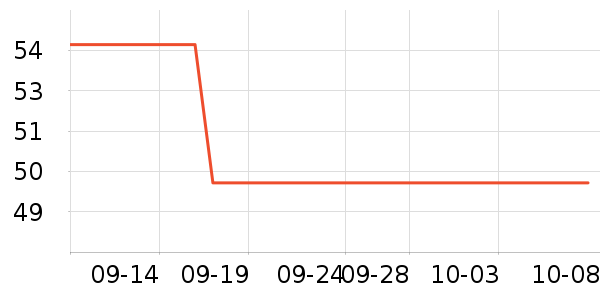 ʥ������Ь/��ѥ��ʷ�۸�