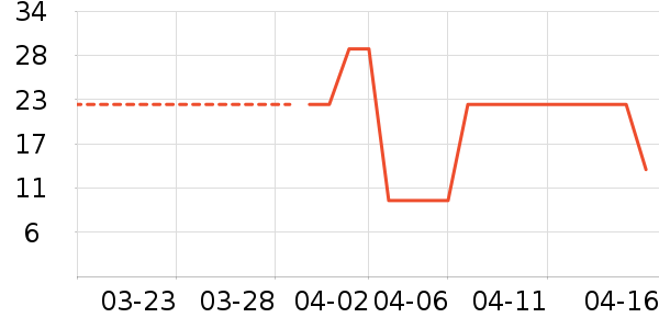 ���ݾƼ�������ʷ�۸�