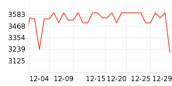 �곞�ʼǱ�������ʷ�۸�