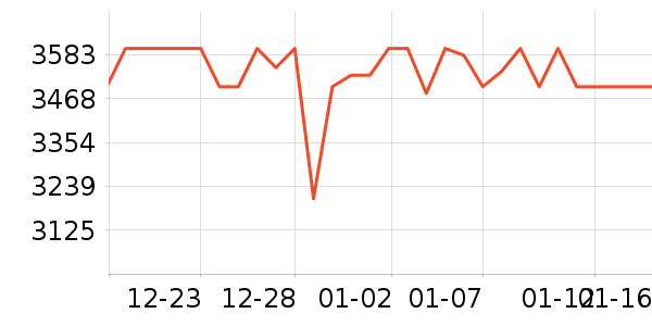 �곞�ʼǱ�������ʷ�۸�