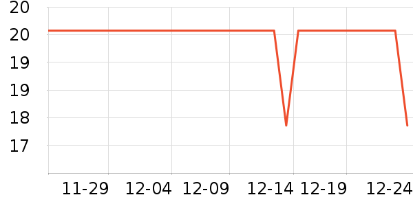 ��ɽũ������ʷ�۸�