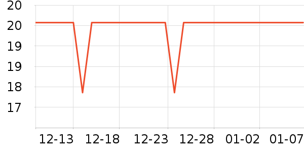 ��ɽũ������ʷ�۸�