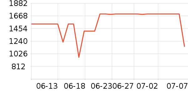 ��̫�����ʷ�۸�