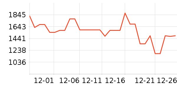 ��̫�����ʷ�۸�