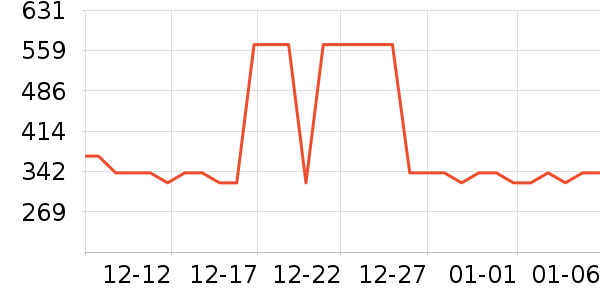 ����Ůʿ��Ь��ʷ�۸�