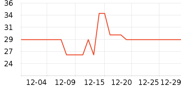 ����Ұ�ʹ�����ʷ�۸�