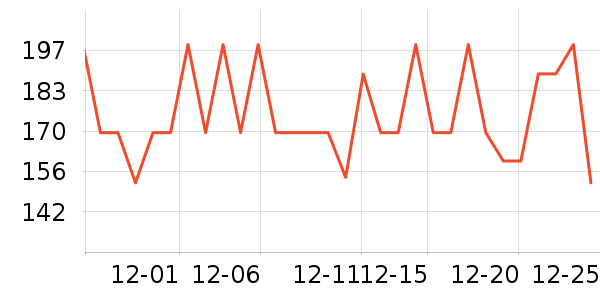 ����������������ʷ�۸�