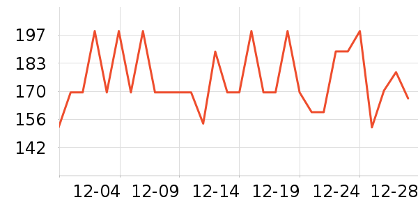 ����������������ʷ�۸�