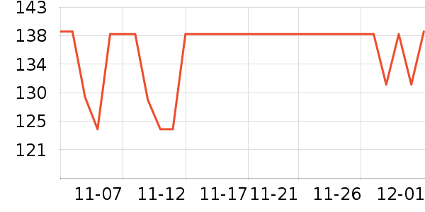 ���ɽ�����̷���ʷ�۸�