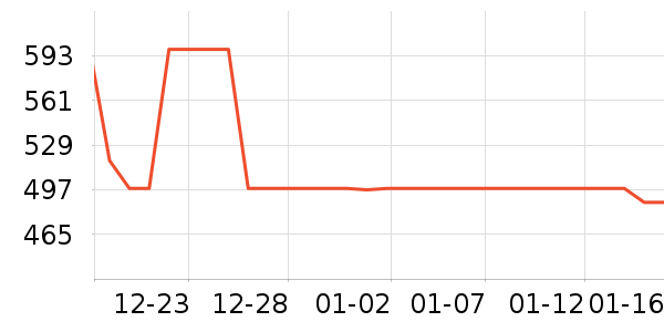 ����Һ�׾���ʷ�۸�