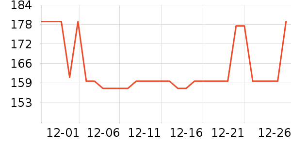 �ղ������̻���ʷ�۸�