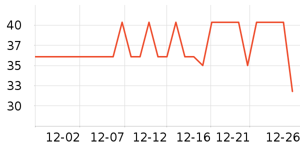 ������Ůʿ�ڿ���ʷ�۸�
