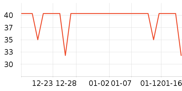 ������Ůʿ�ڿ���ʷ�۸�