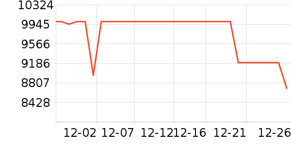 ��Ϊ�ֻ���ʷ�۸�