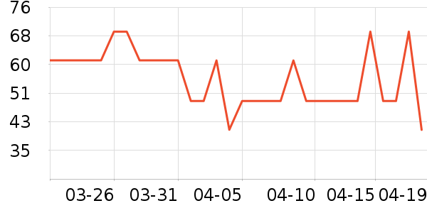 ����ë��/ԡ��/ԡ����ʷ�۸�