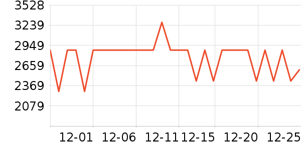 ������ʯ����/����/������ʷ�۸�