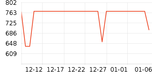 ����ԡ��/��������ʷ�۸�