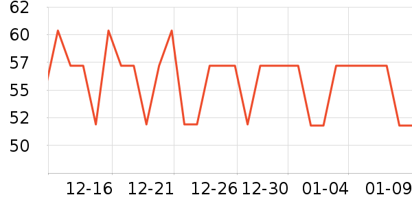 �Ŷپ���¶��ʷ�۸�