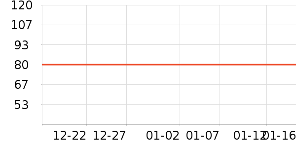 ������ʷ�۸�