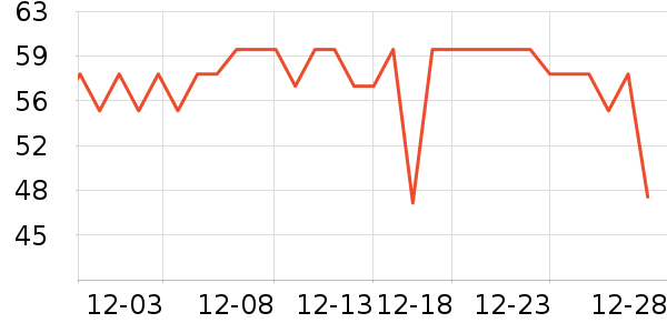 �ƴ�����������ʳ��ʷ�۸�