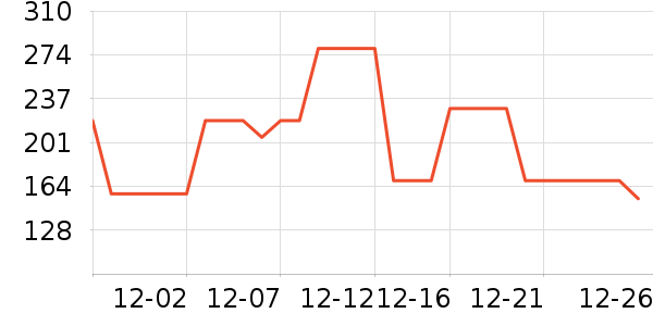 �ز��˶�Ь��ʷ�۸�