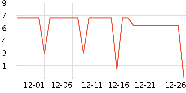 ����Ʒ������������ʷ�۸�