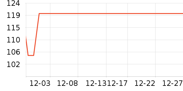 �춹�Ӽ�˯��/�Ҿӷ���װ��ʷ�۸�