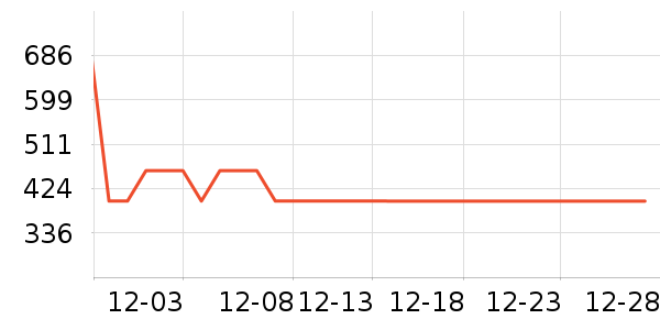 ѼѼ���޷���ʷ�۸�