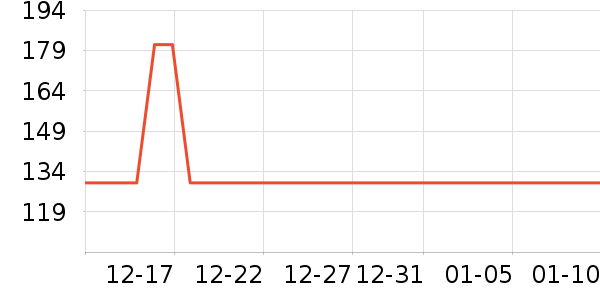 ����ʳ������ʷ�۸�