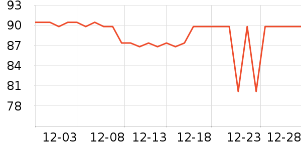 ��Ѱ������ʷ�۸�