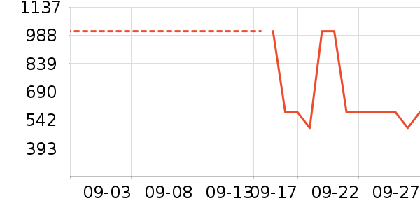 ����Ůѥ��ʷ�۸�