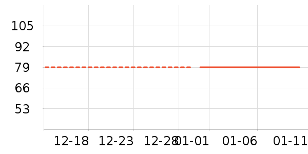 ʱ�н�ָ/������ʷ�۸�