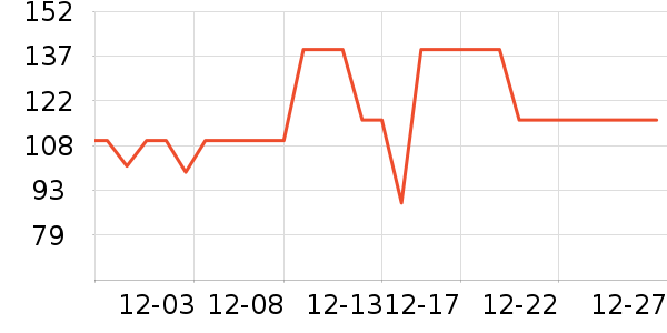 361���˶�Ь��ʷ�۸�