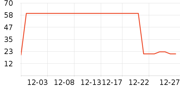 ������ͯ������ʷ�۸�