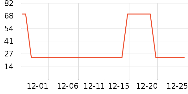 ��������Ůʿ�ڿ���ʷ�۸�