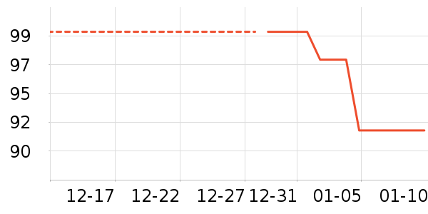 ����������װ��ʷ�۸�