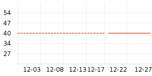 ��������Ҿ���Ʒ��ʷ�۸�