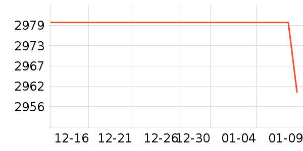 ������������ʷ�۸�