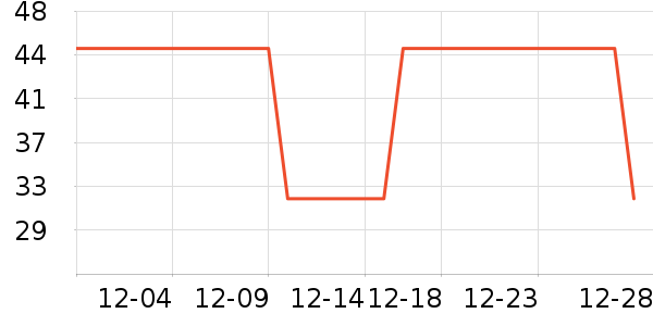 ��Ȫ���/������ʷ�۸�