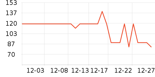 �ൺơ��ơ����ʷ�۸�