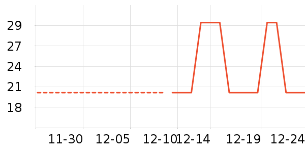 ��ɽ������/��������ʷ�۸�