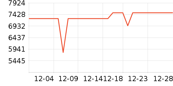 ���ı�����ʷ�۸�